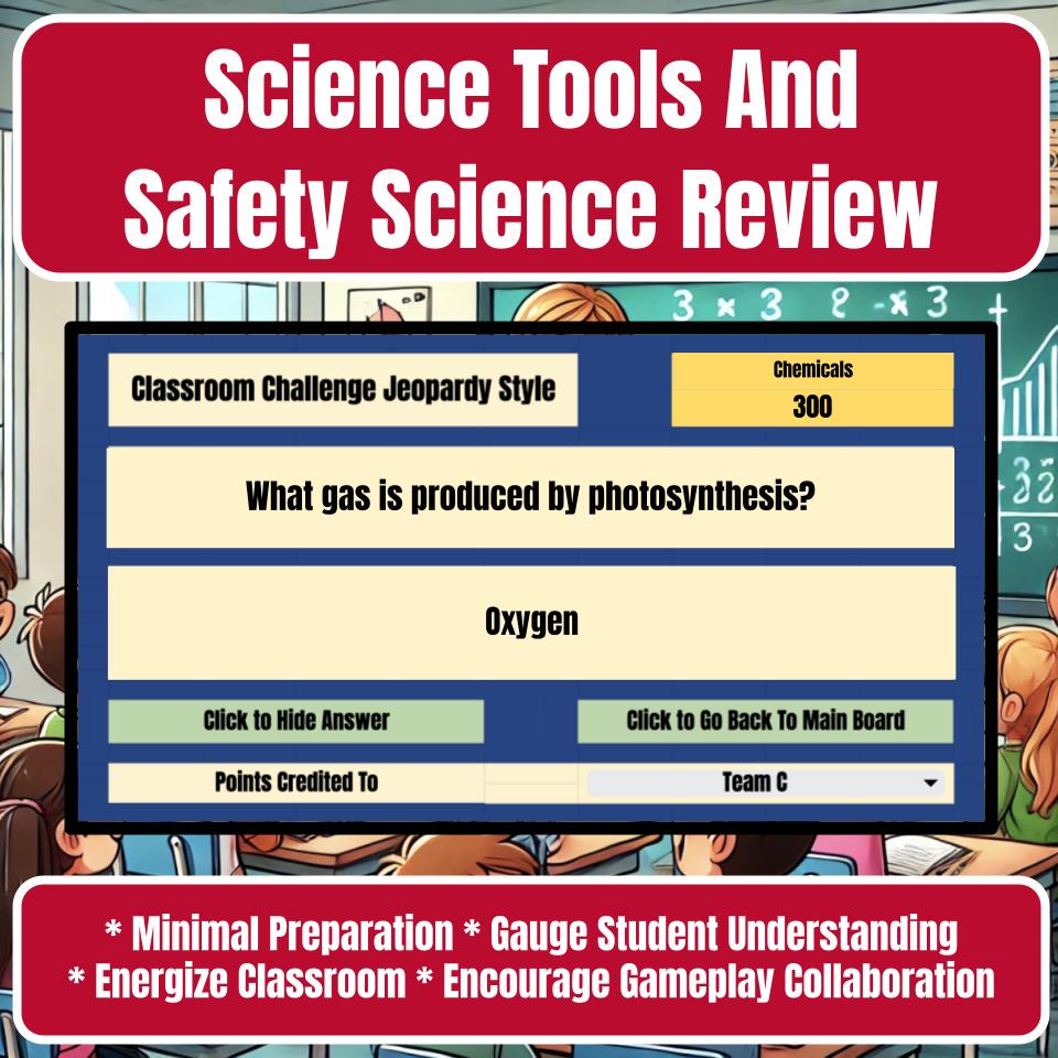 Science Tools And Safety Jeopardy Science Review I0015