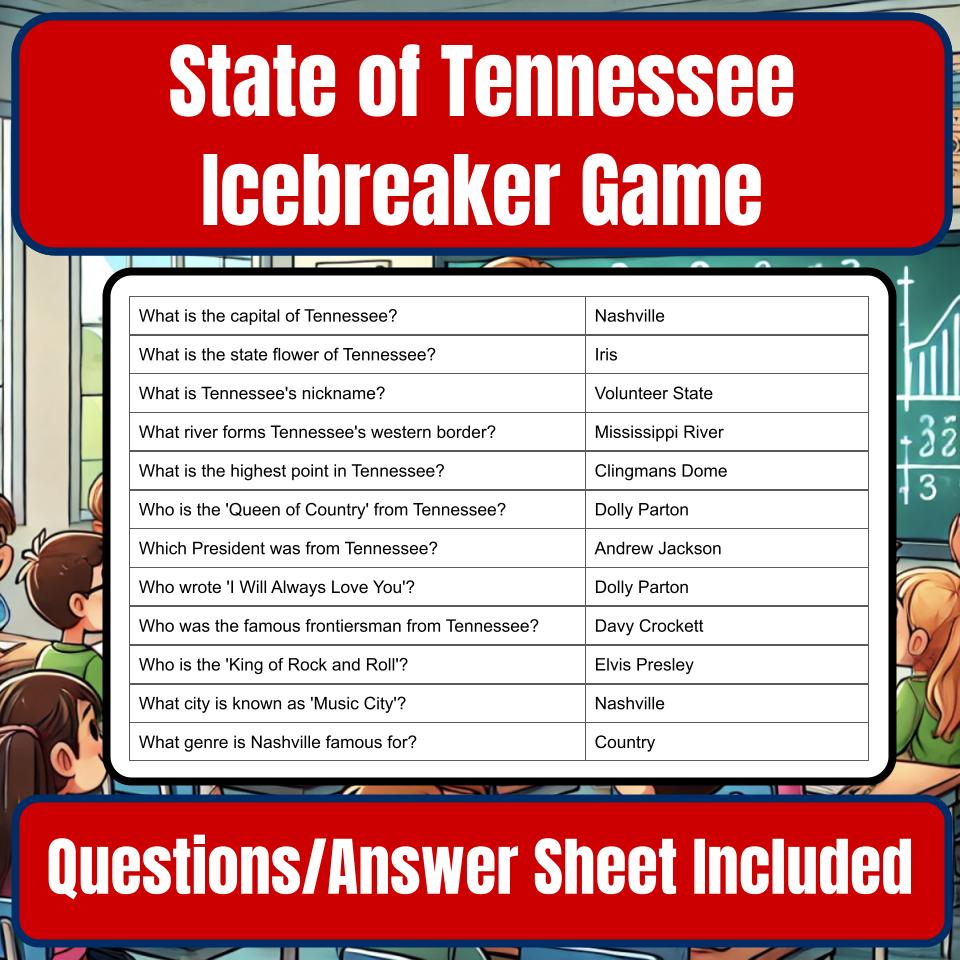 State of Tennessee Jeopardy Game I0015