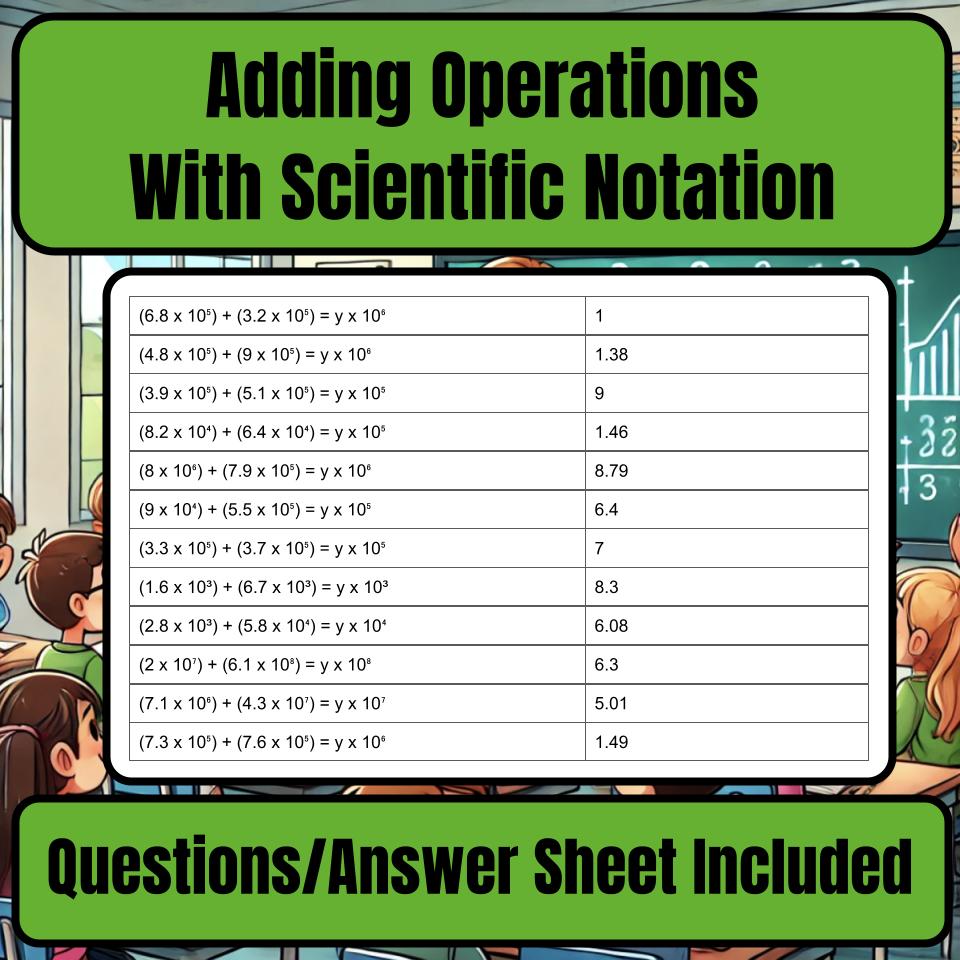 Adding Operations With Scientific Notation Jeopardy Math Review I0015