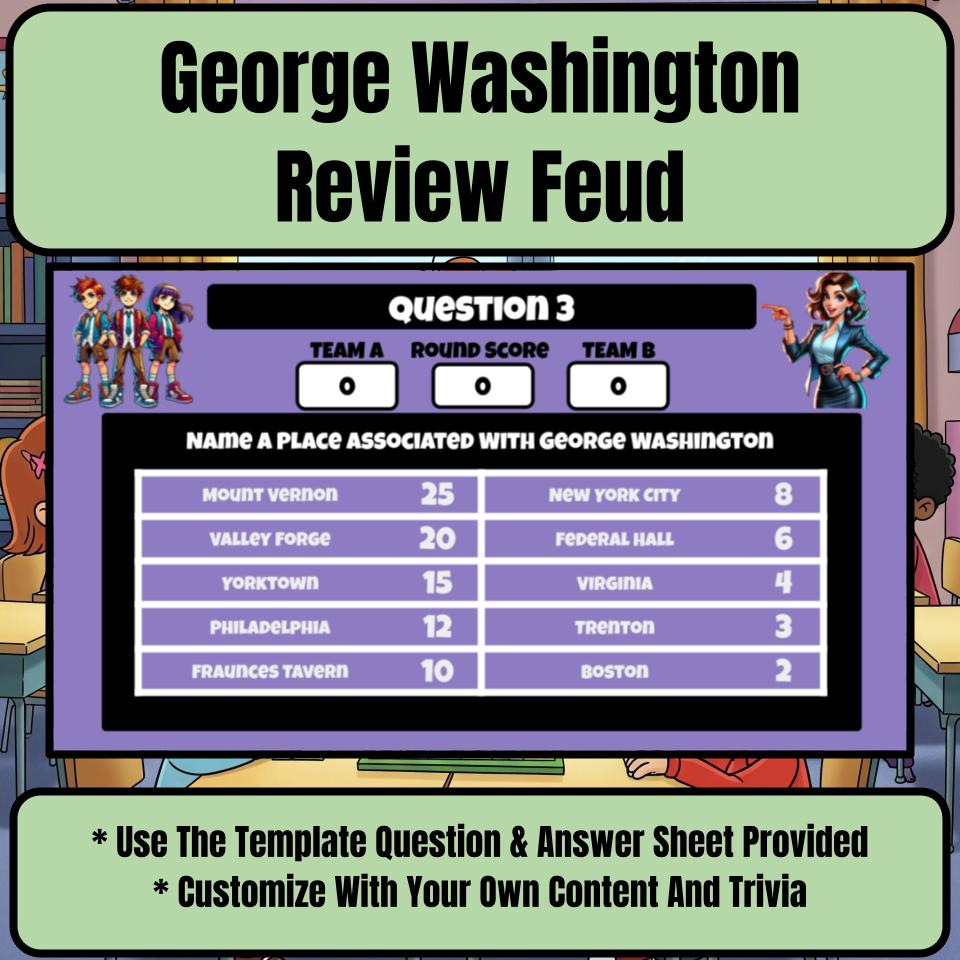 George Washington Review Feud CF0015