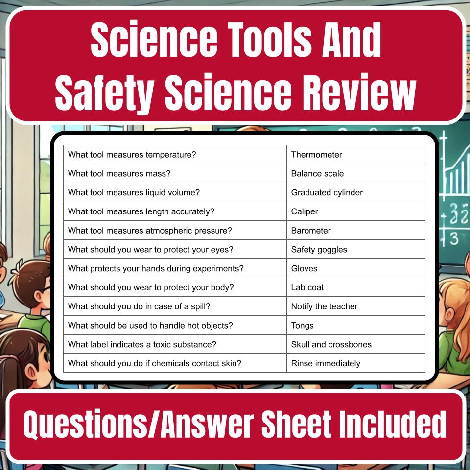 Science Tools And Safety Jeopardy Science Review I0015
