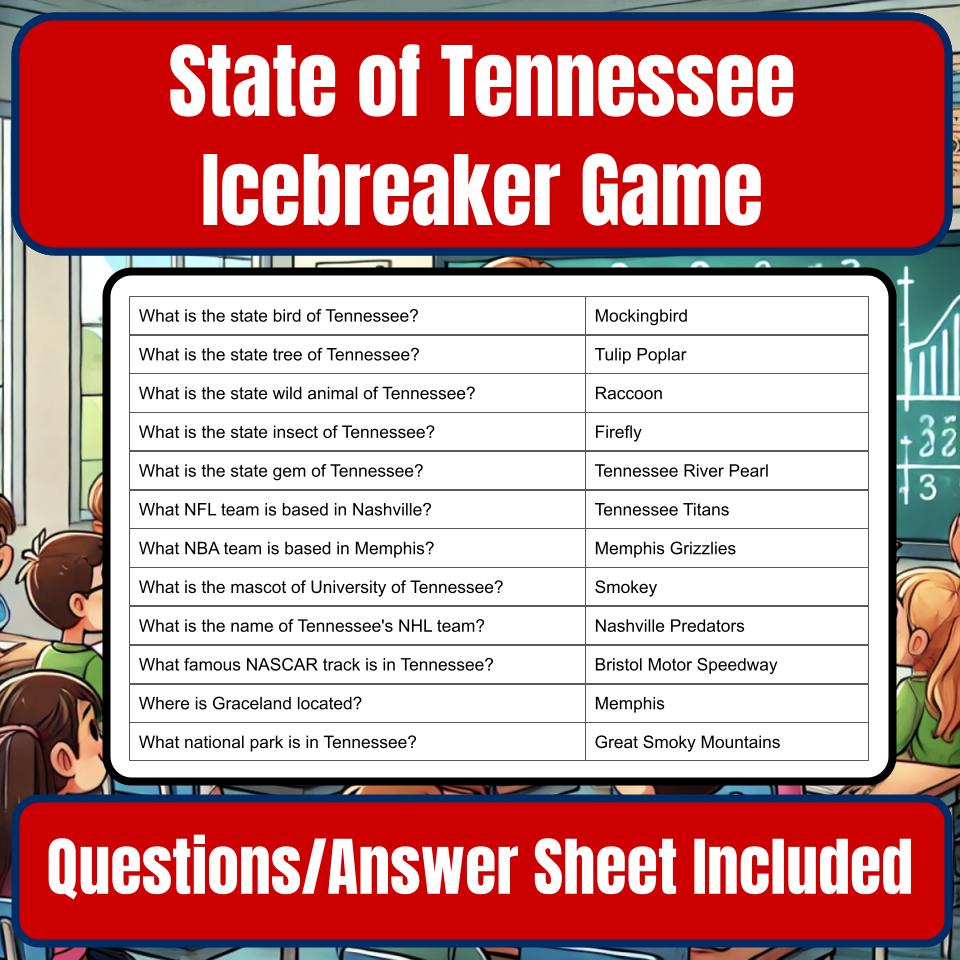 State of Tennessee Jeopardy Game I0015