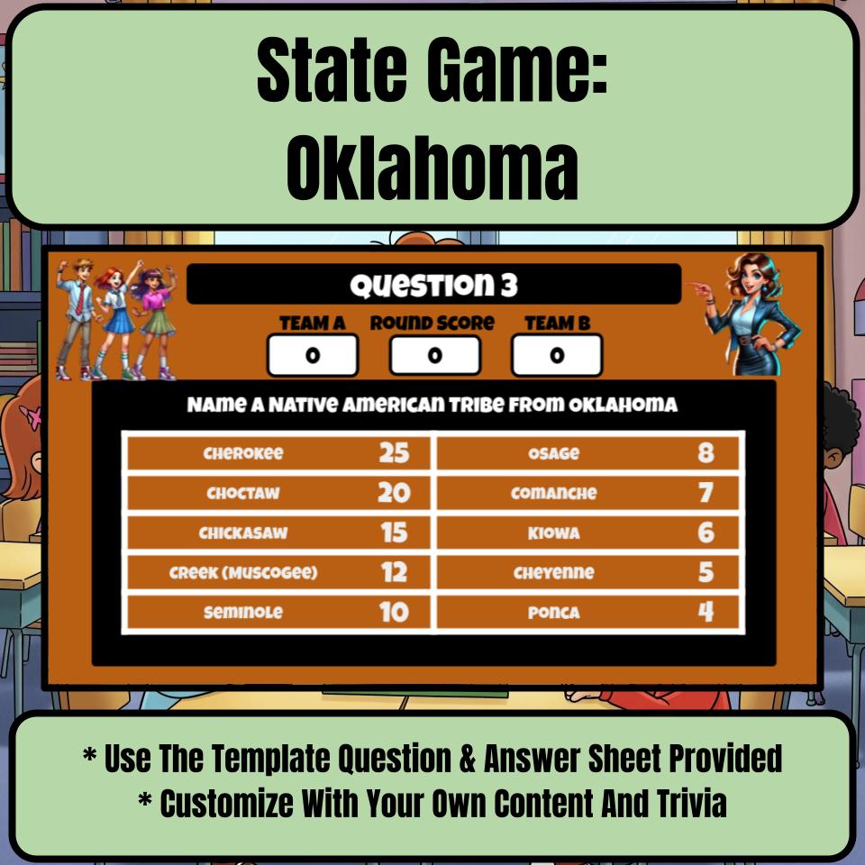 Oklahoma Social Studies Family Feud Review Game CF0015