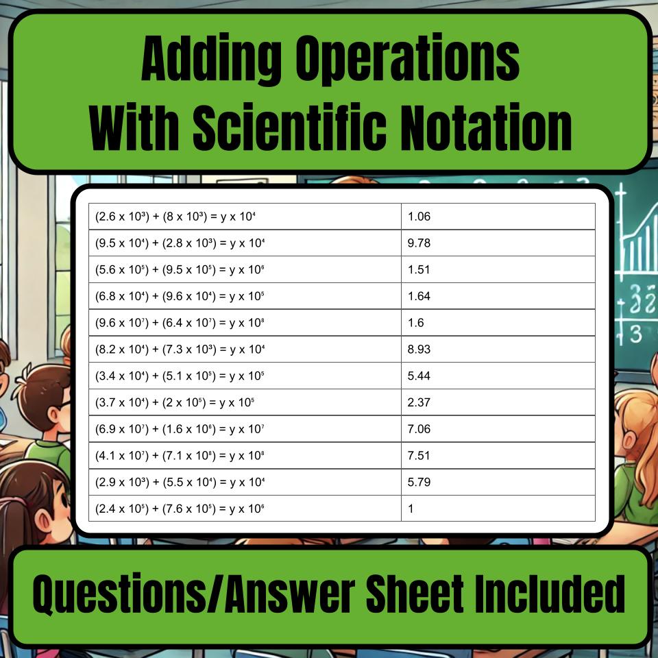 Adding Operations With Scientific Notation Jeopardy Math Review I0015