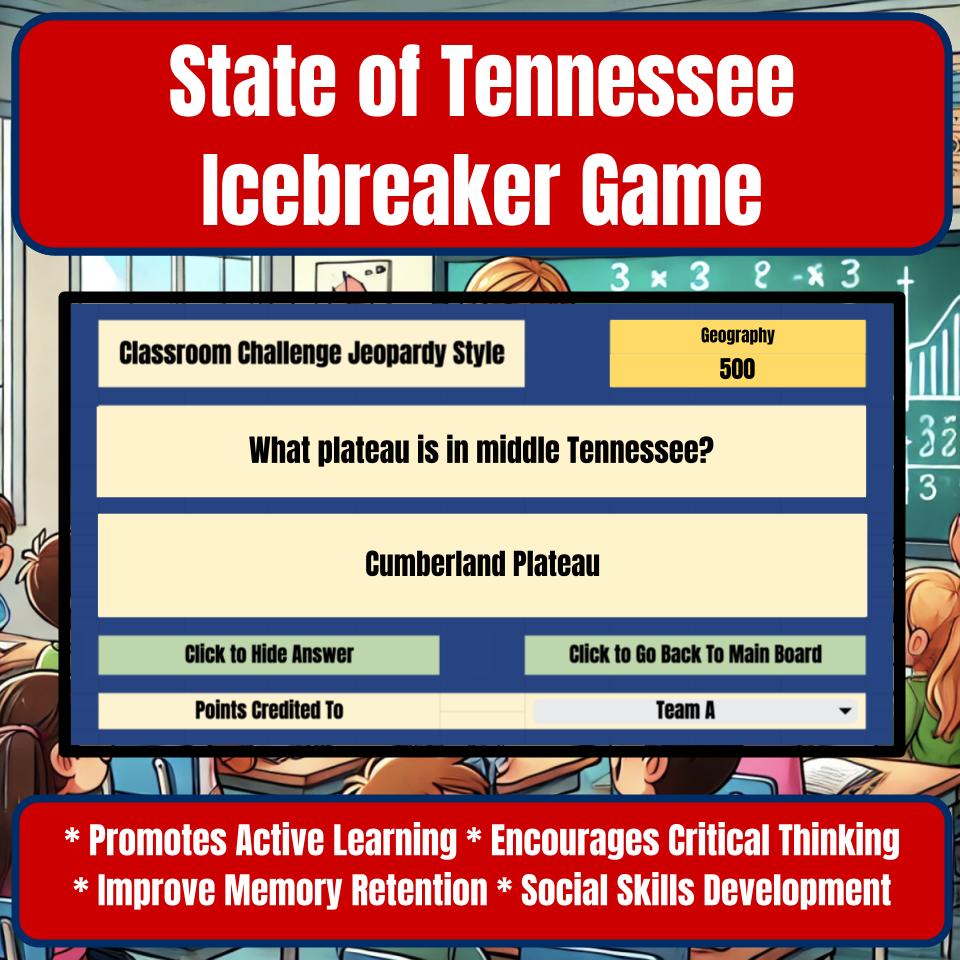 State of Tennessee Jeopardy Game I0015