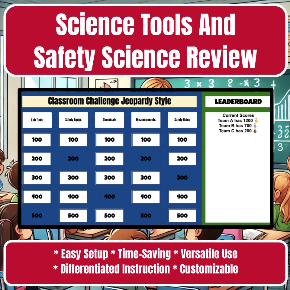 Science Tools And Safety Jeopardy Science Review I0015
