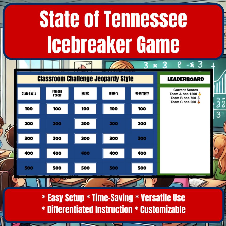 State of Tennessee Jeopardy Game I0015