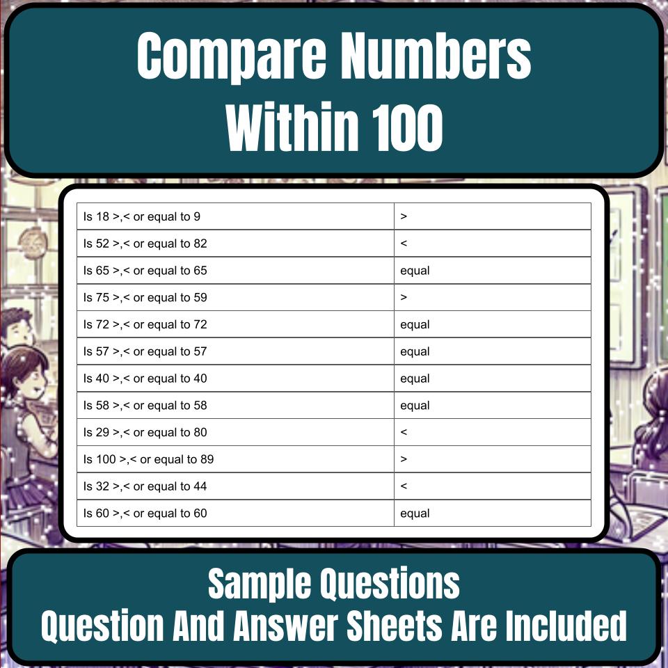 Compare Numbers Within 100 Mystery Picture P0150