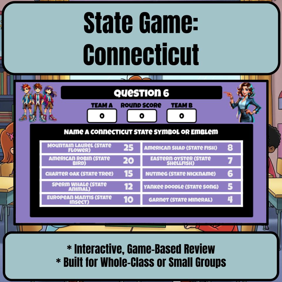Connecticut Social Studies Family Feud Review Game CF0016