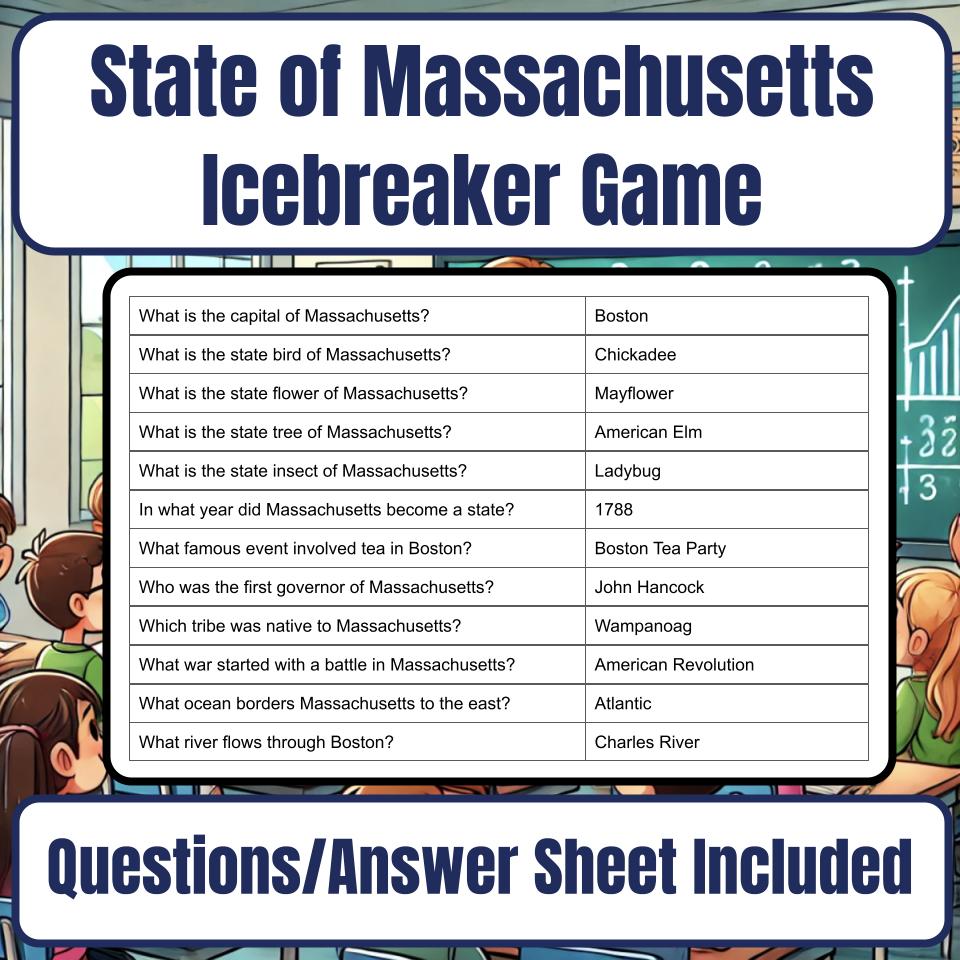 State of Massachusetts Jeopardy Game I0016