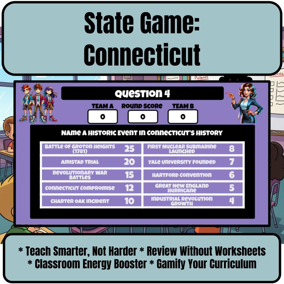Connecticut Social Studies Family Feud Review Game CF0016
