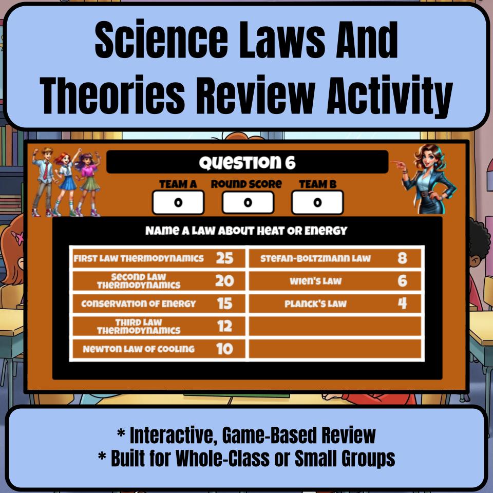 Science Laws And Theories Science Review Family Feud Style Game Activity CF0017