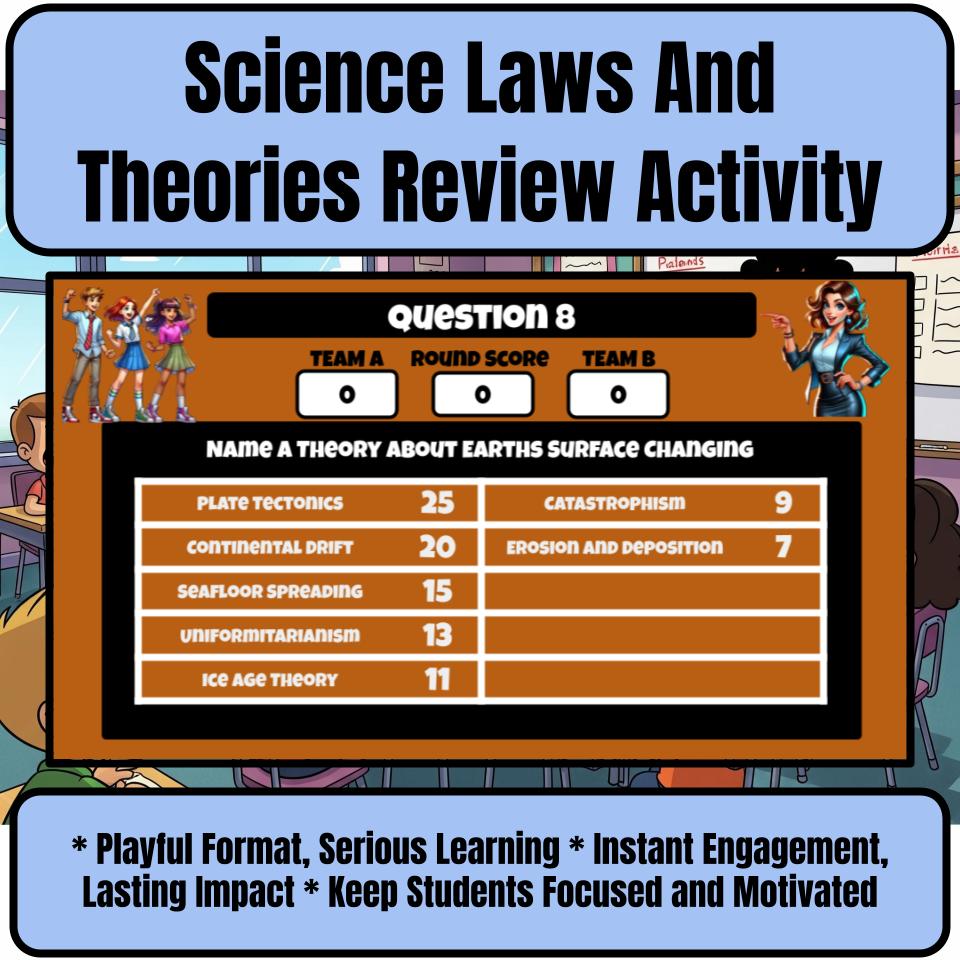 Science Laws And Theories Science Review Family Feud Style Game Activity CF0017