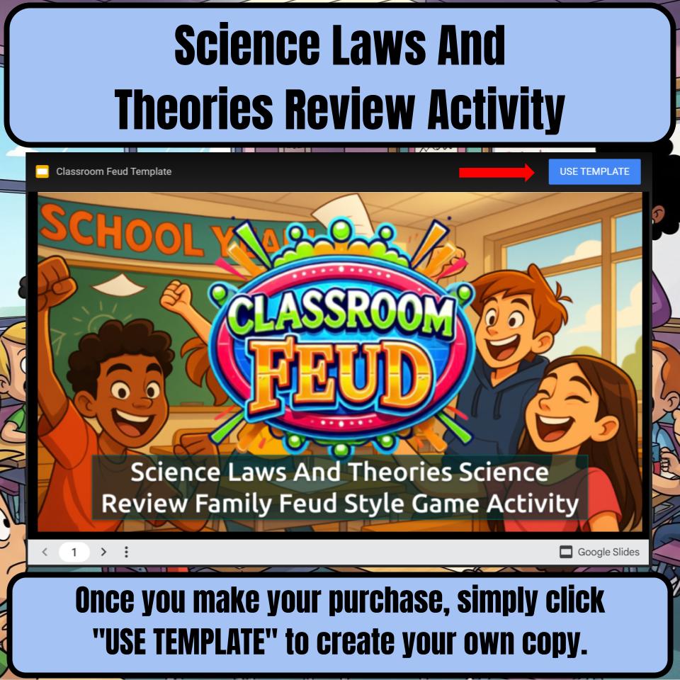 Science Laws And Theories Science Review Family Feud Style Game Activity CF0017
