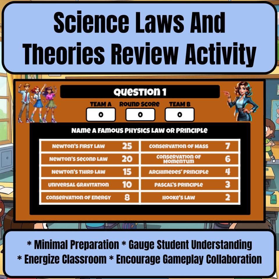 Science Laws And Theories Science Review Family Feud Style Game Activity CF0017