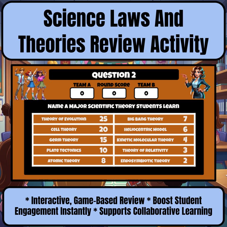 Science Laws And Theories Science Review Family Feud Style Game Activity CF0017