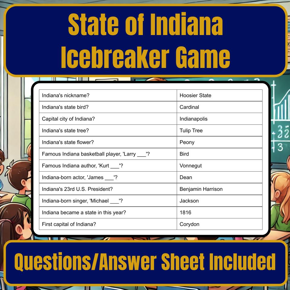 State of Indiana Jeopardy Game I0017