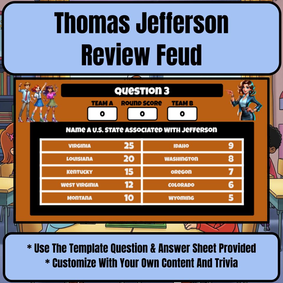 Thomas Jefferson Review Feud CF0017