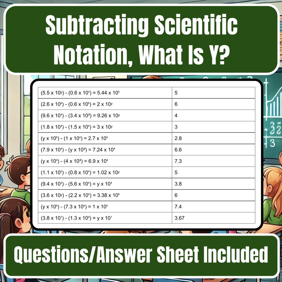 Jeopardy Subtracting Scientific Notation, What Is Y? Math Review Activity I0017