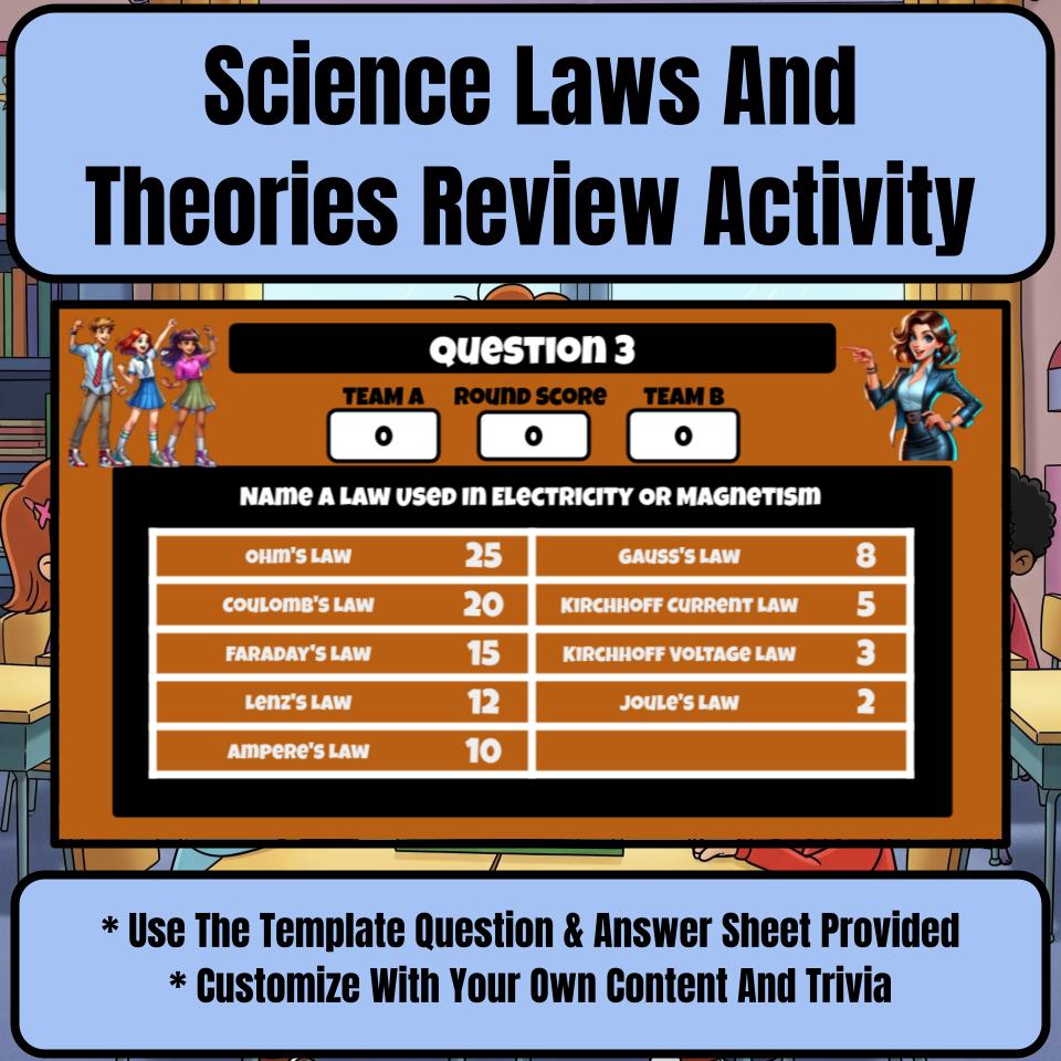Science Laws And Theories Science Review Family Feud Style Game Activity CF0017