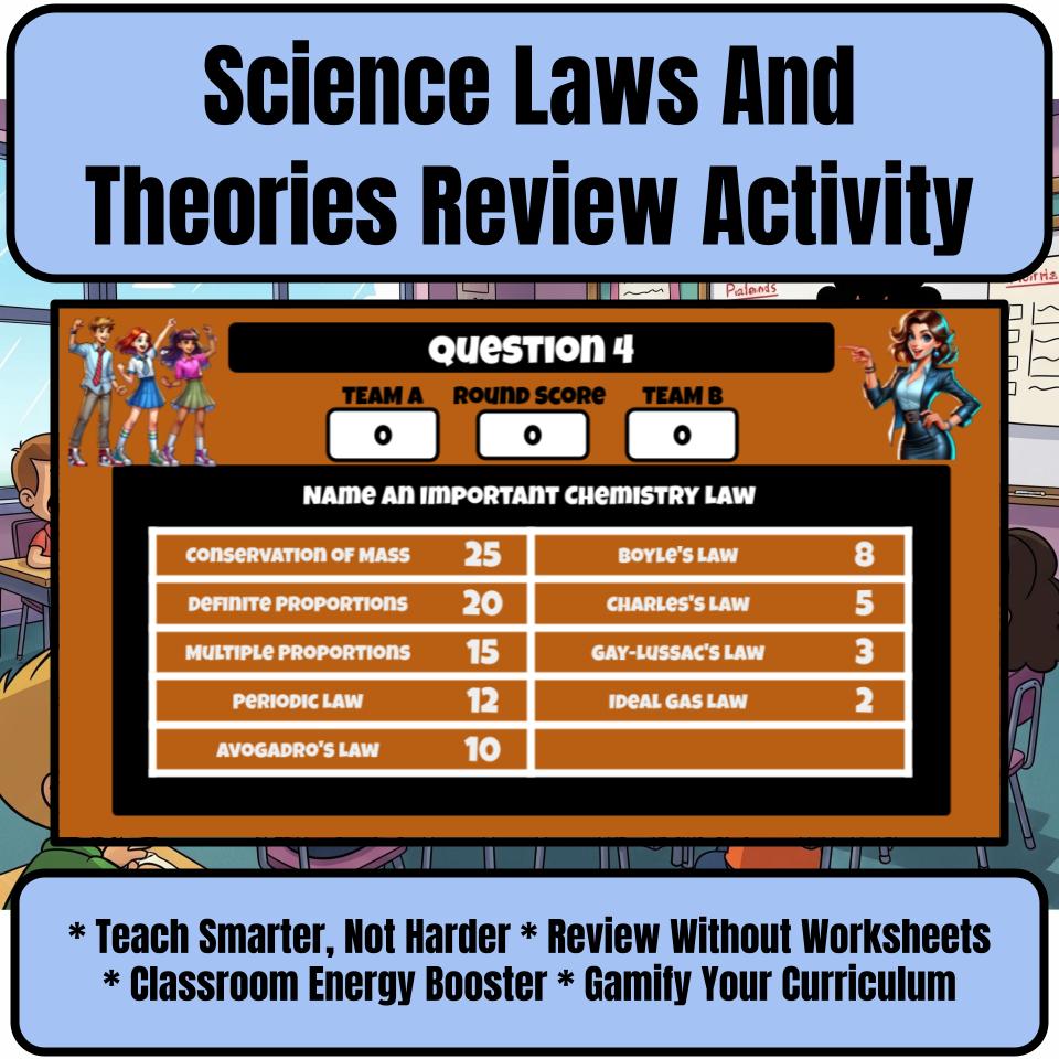 Science Laws And Theories Science Review Family Feud Style Game Activity CF0017