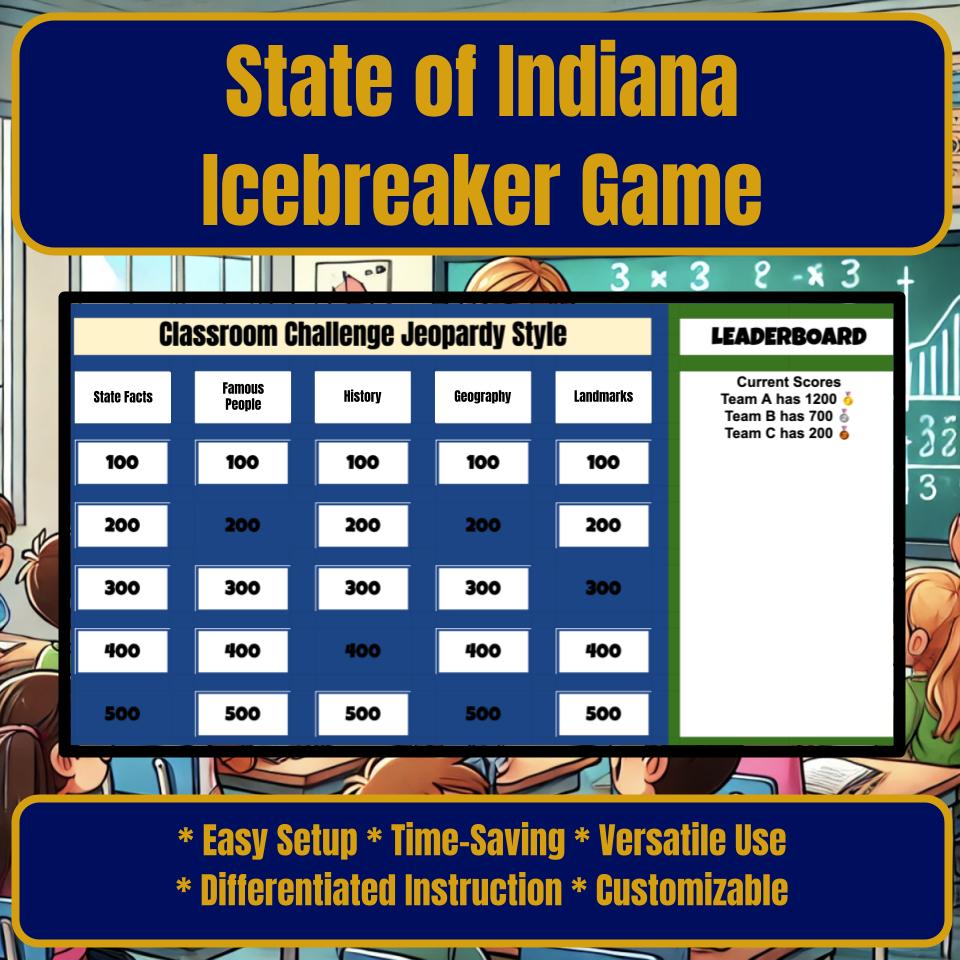 State of Indiana Jeopardy Game I0017