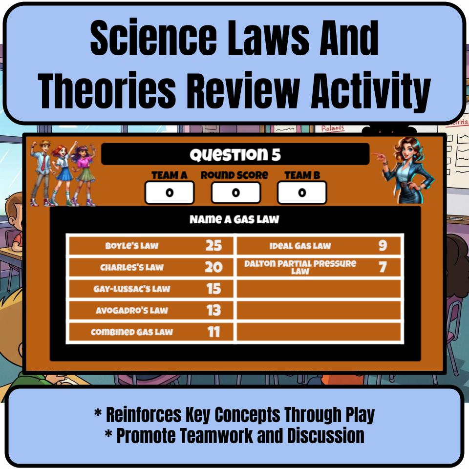 Science Laws And Theories Science Review Family Feud Style Game Activity CF0017
