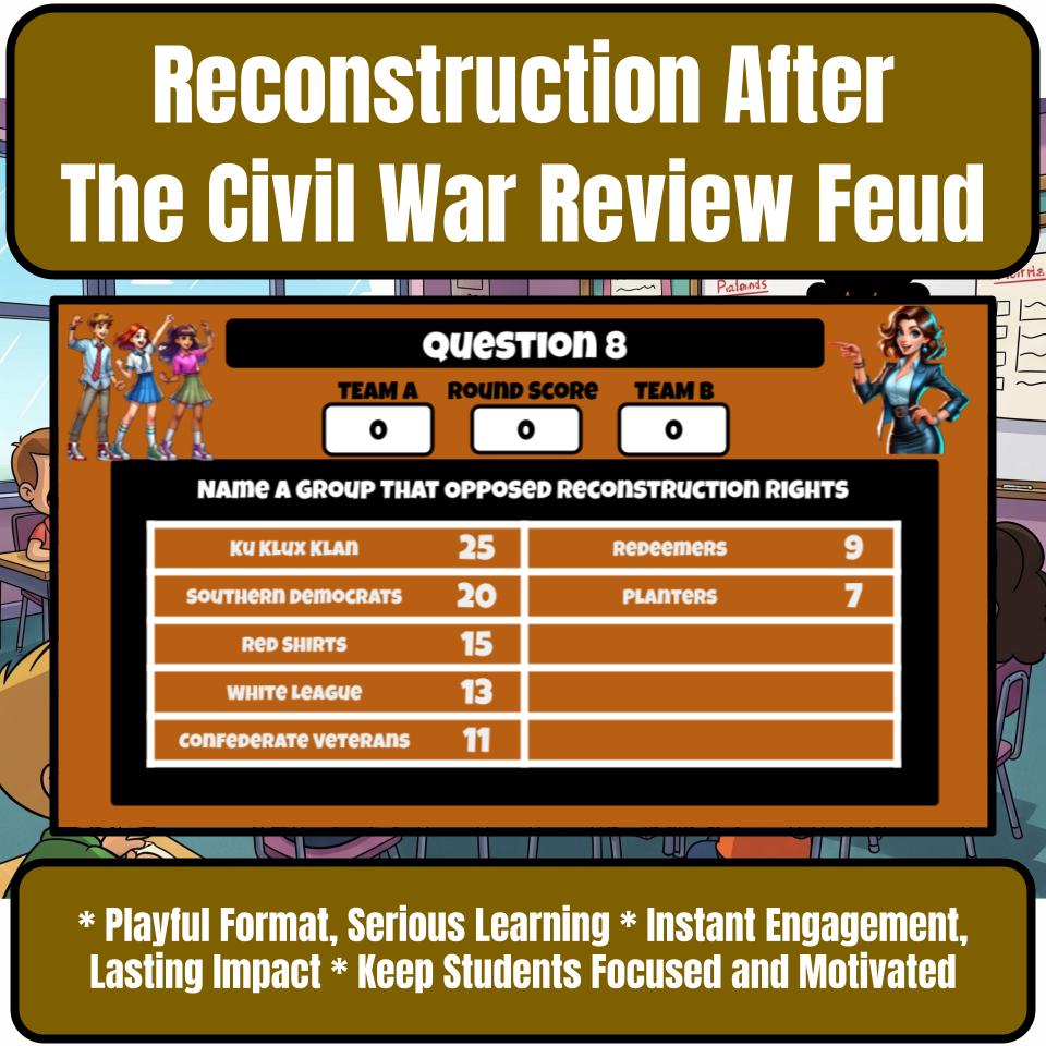 Reconstruction After The Civil War Review Feud CF0179