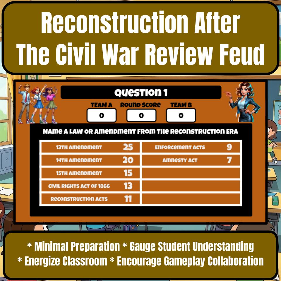 Reconstruction After The Civil War Review Feud CF0179