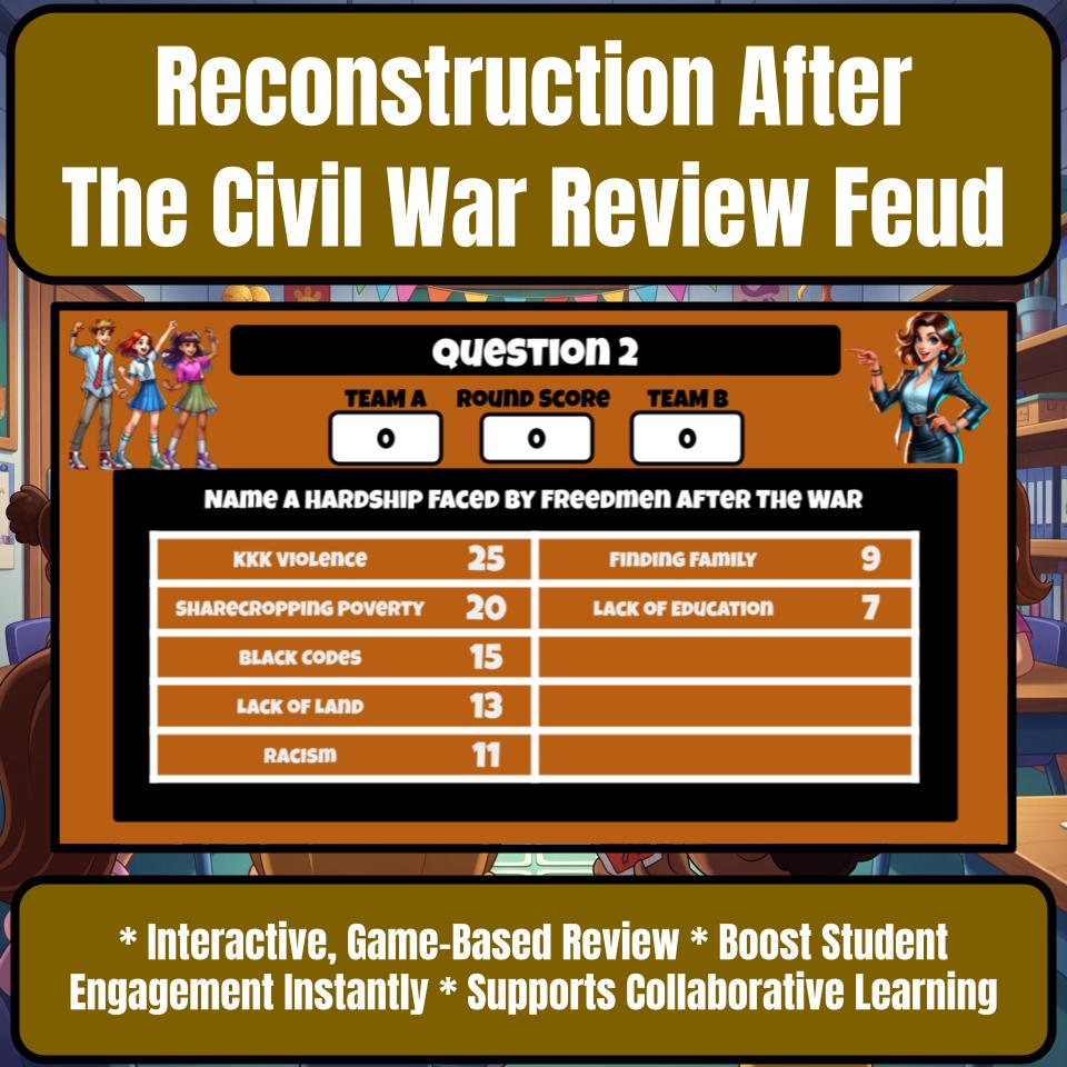 Reconstruction After The Civil War Review Feud CF0179