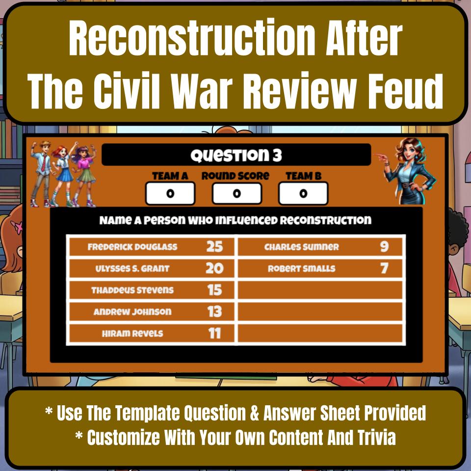 Reconstruction After The Civil War Review Feud CF0179