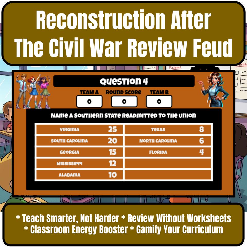 Reconstruction After The Civil War Review Feud CF0179