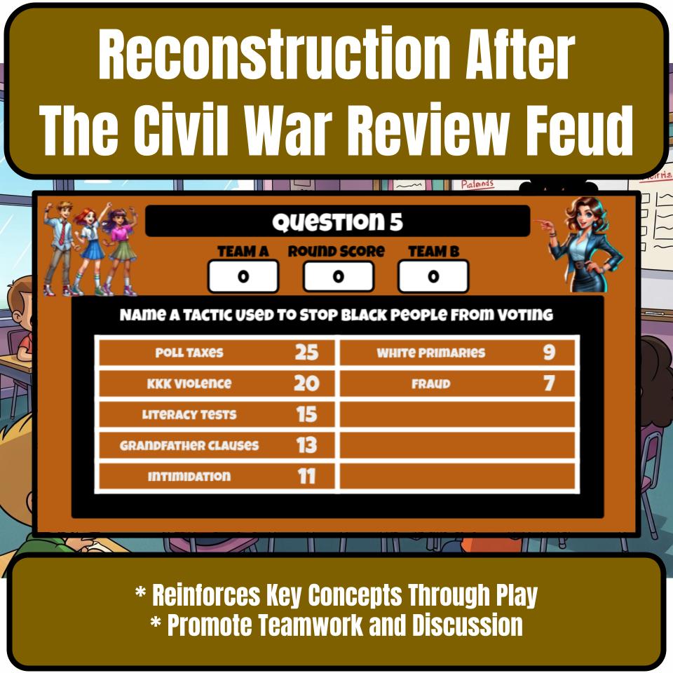 Reconstruction After The Civil War Review Feud CF0179