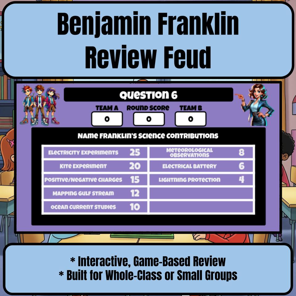 Benjamin Franklin Review Feud CF0018