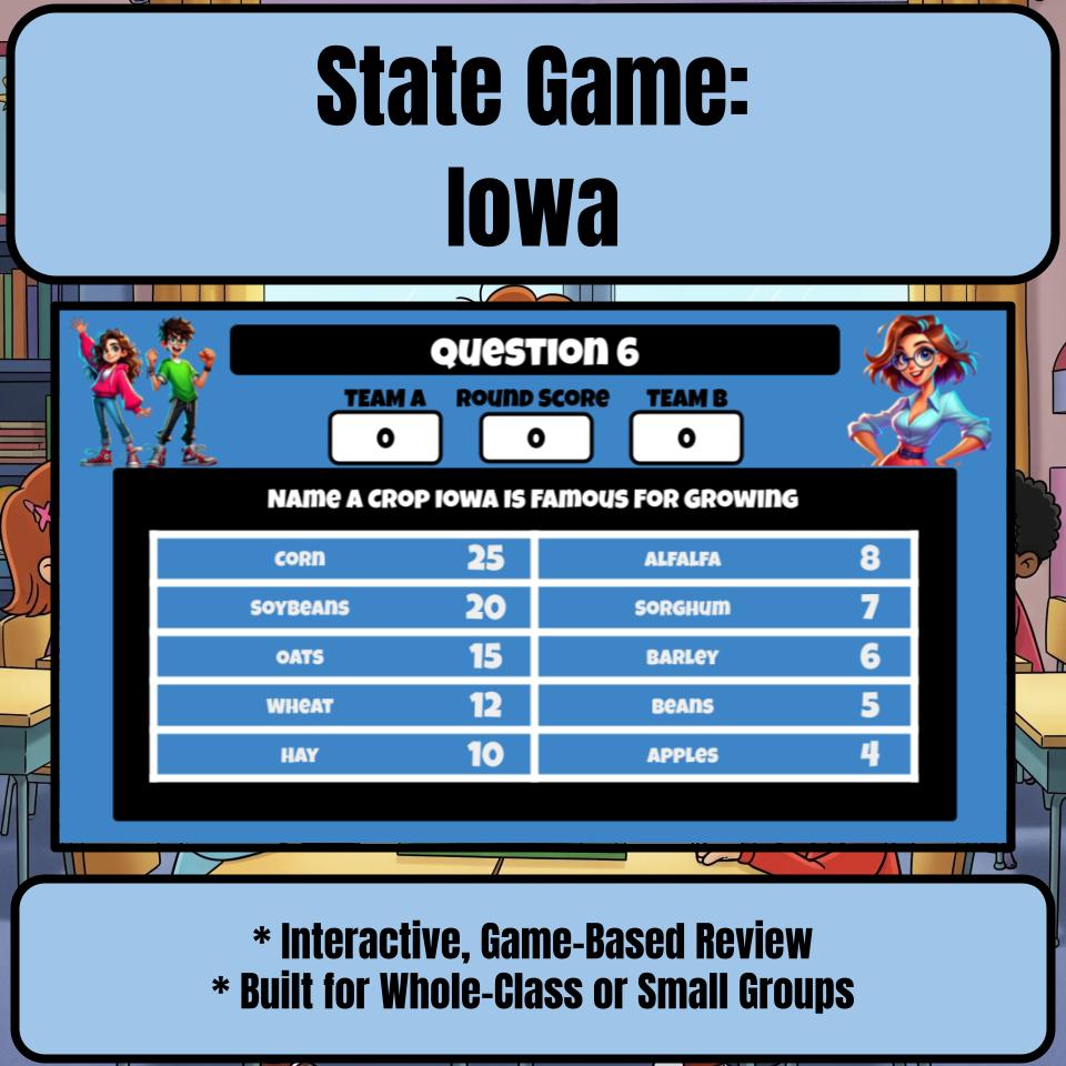 Iowa Social Studies Family Feud Review Game CF0018
