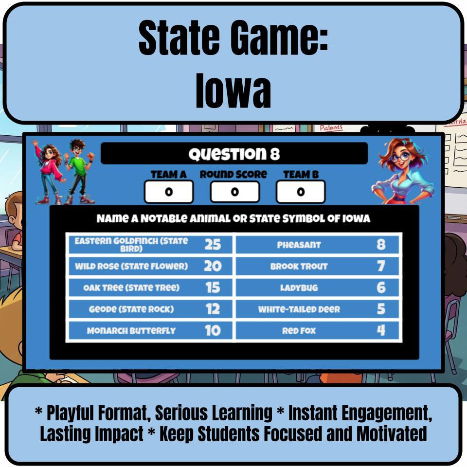 Iowa Social Studies Family Feud Review Game CF0018