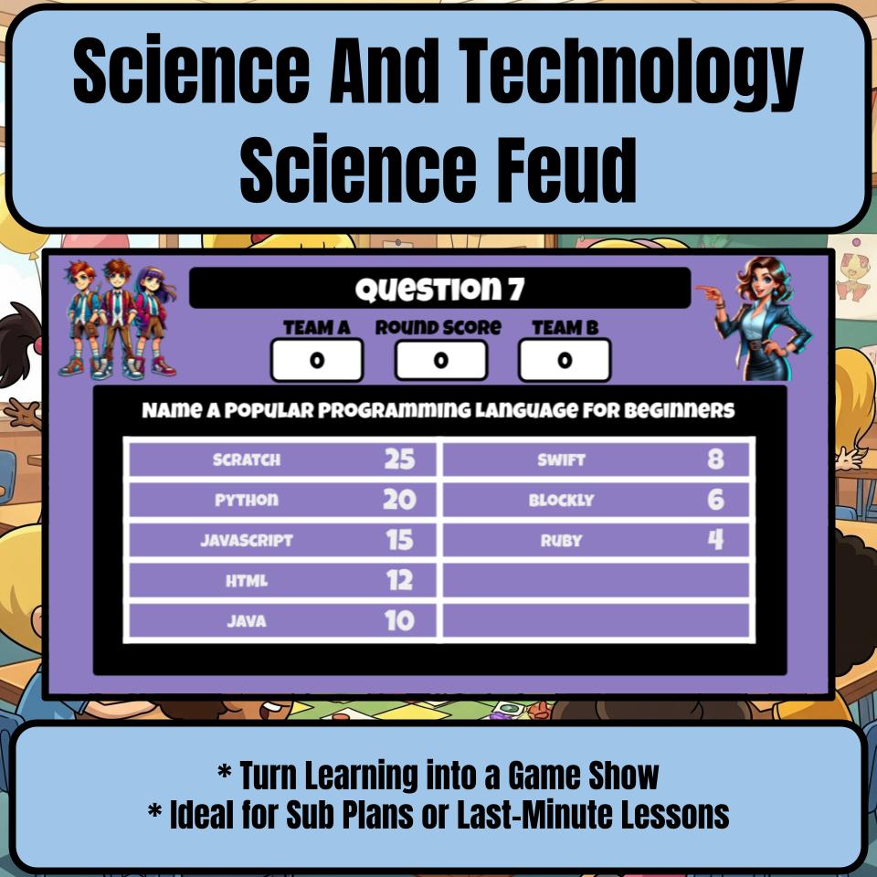 Science And Technology Science Review Family Feud Style Game Activity CF0018