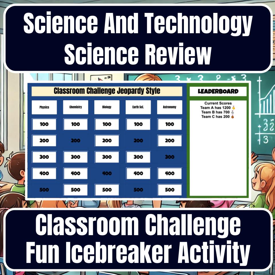 Science And Technology Jeopardy Science Review I0018