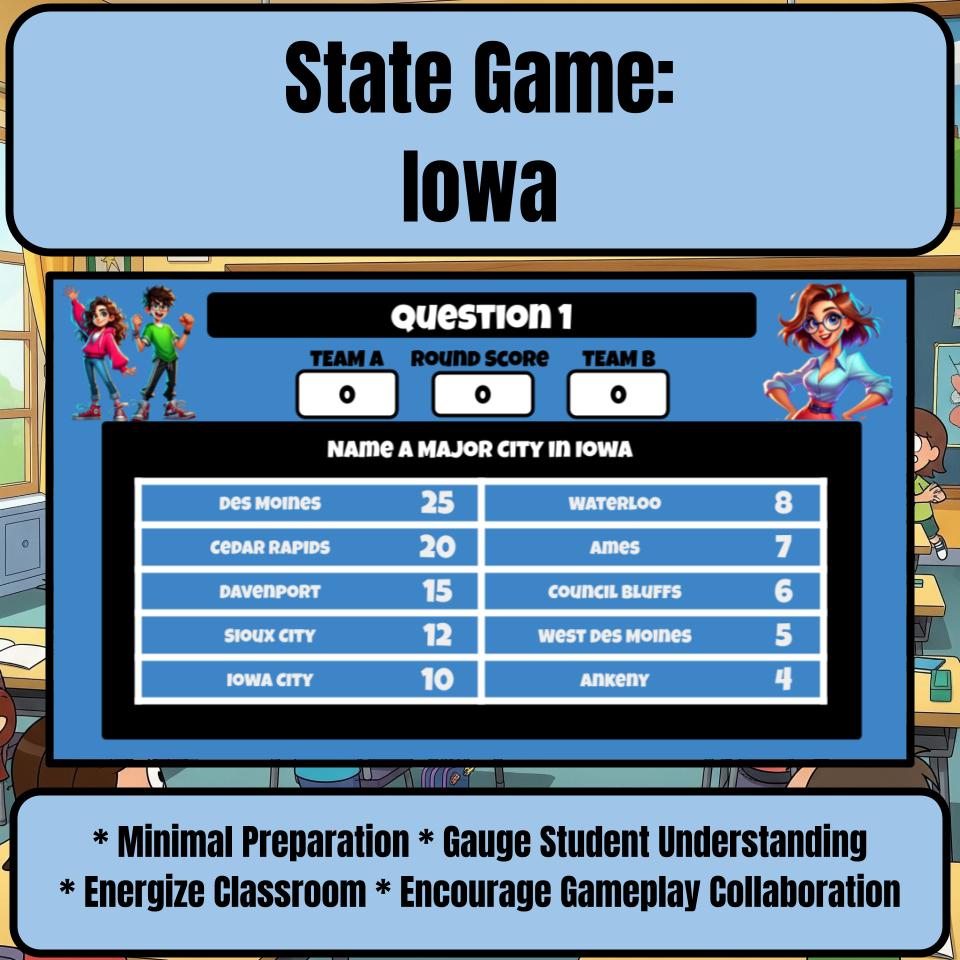 Iowa Social Studies Family Feud Review Game CF0018