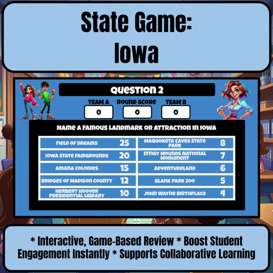 Iowa Social Studies Family Feud Review Game CF0018