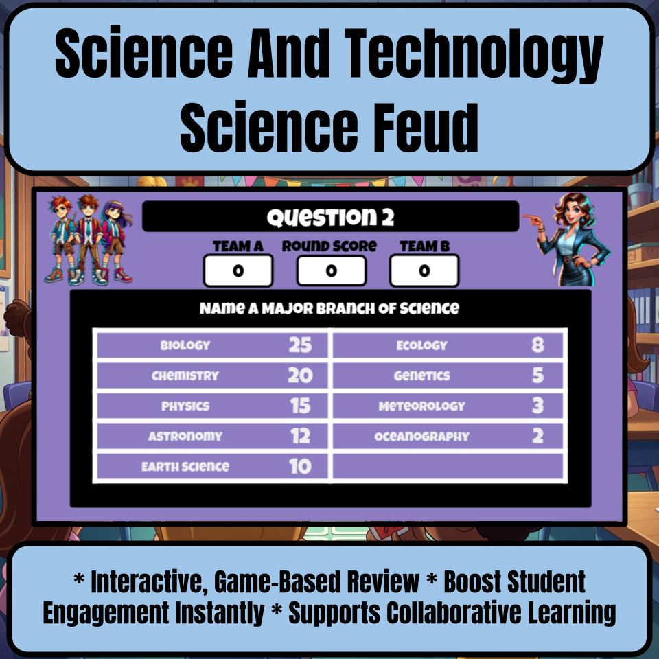 Science And Technology Science Review Family Feud Style Game Activity CF0018