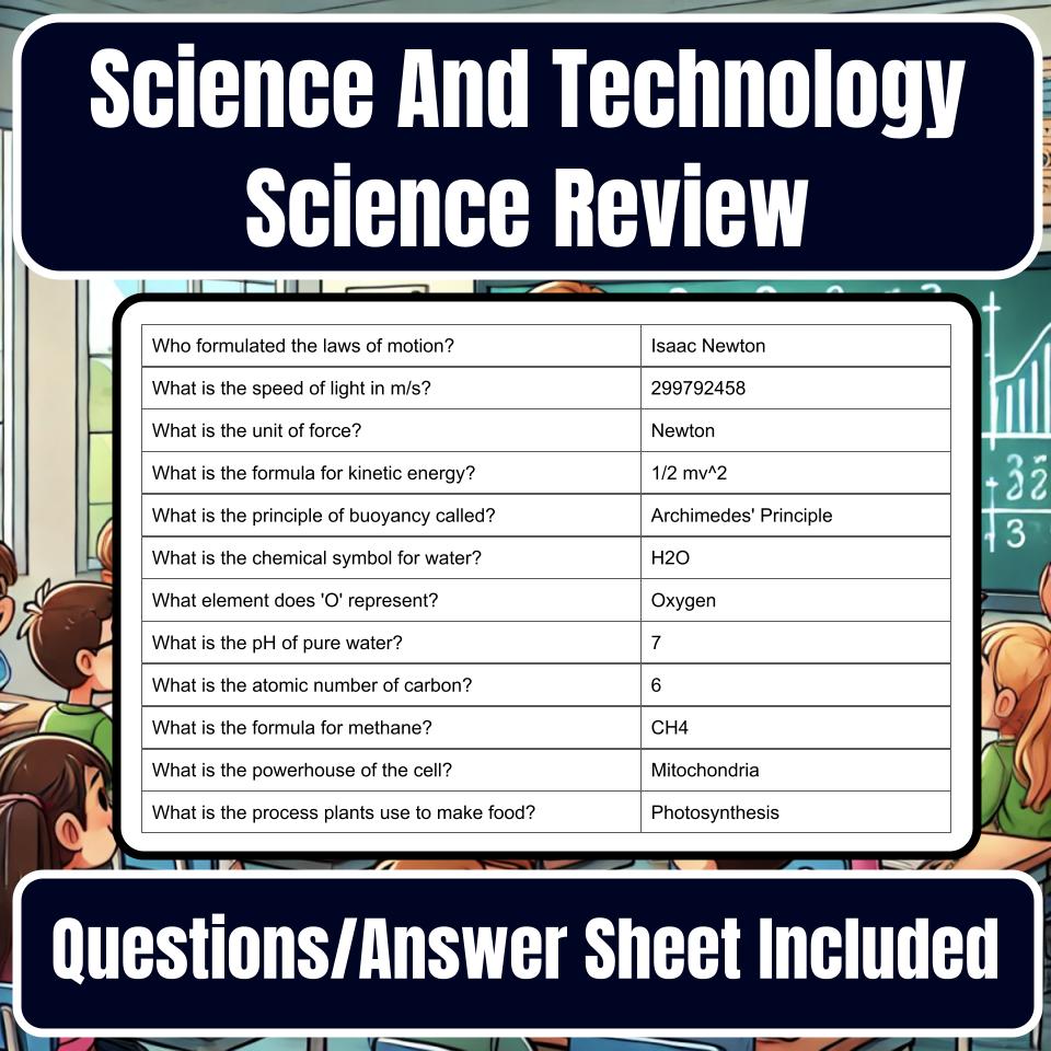 Science And Technology Jeopardy Science Review I0018