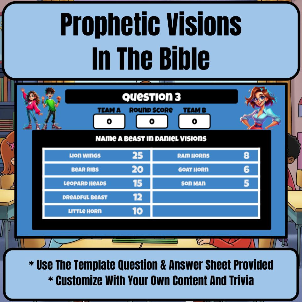 Prophetic Visions In The Bible Feud Review BF0018