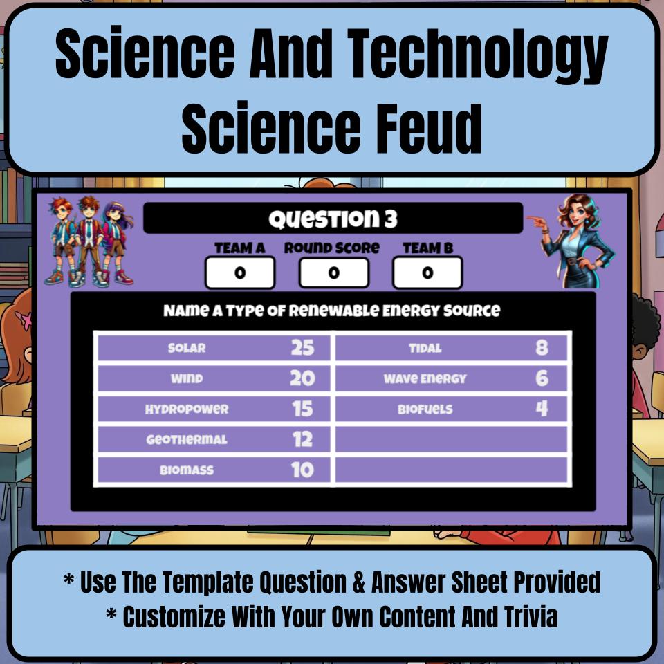 Science And Technology Science Review Family Feud Style Game Activity CF0018