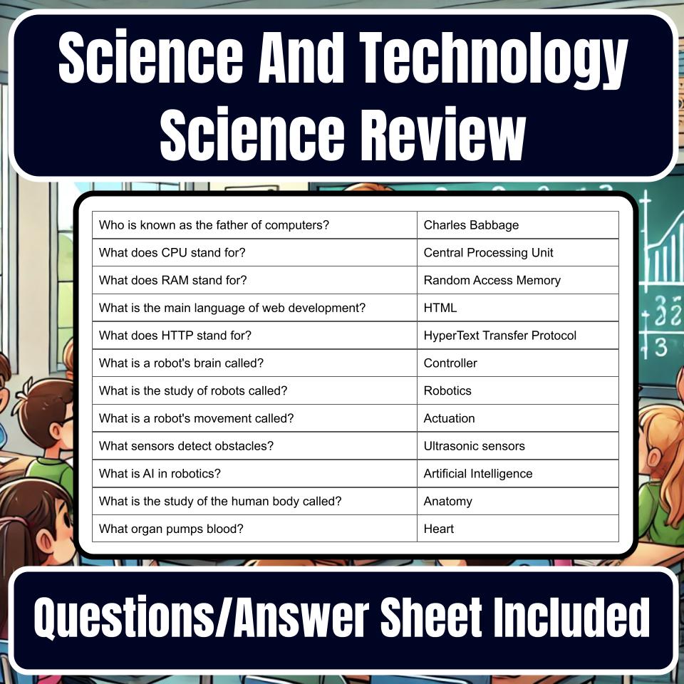 Science And Technology Jeopardy Science Review I0018