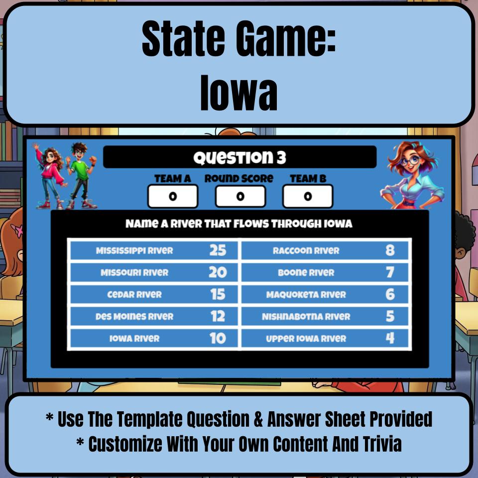 Iowa Social Studies Family Feud Review Game CF0018