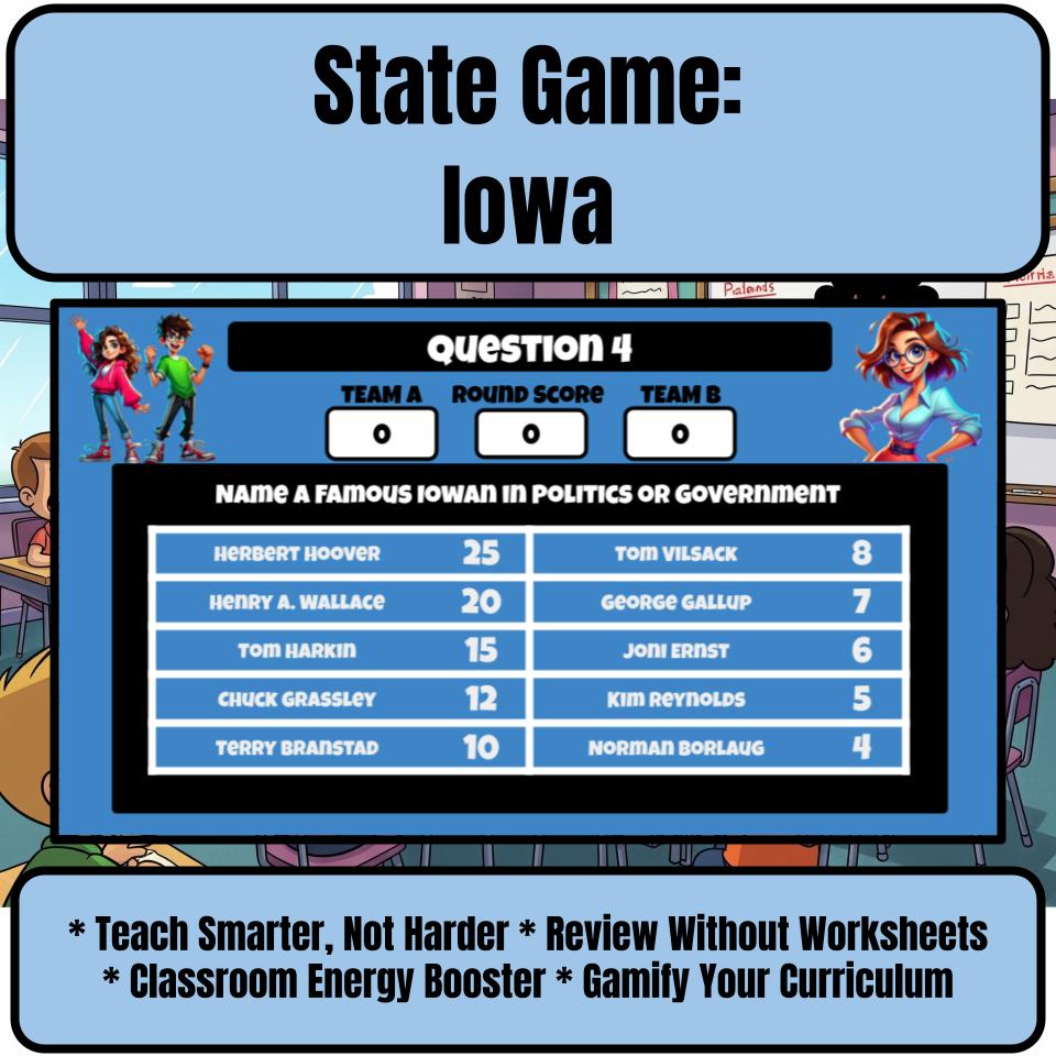 Iowa Social Studies Family Feud Review Game CF0018