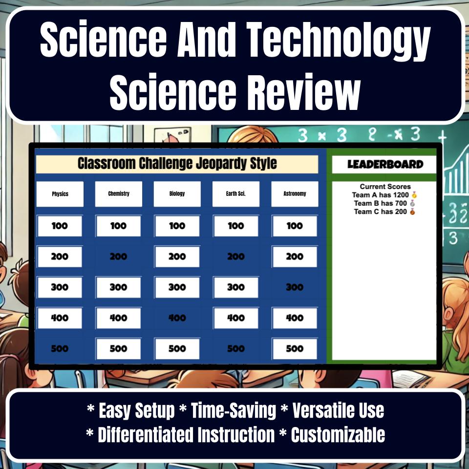 Science And Technology Jeopardy Science Review I0018