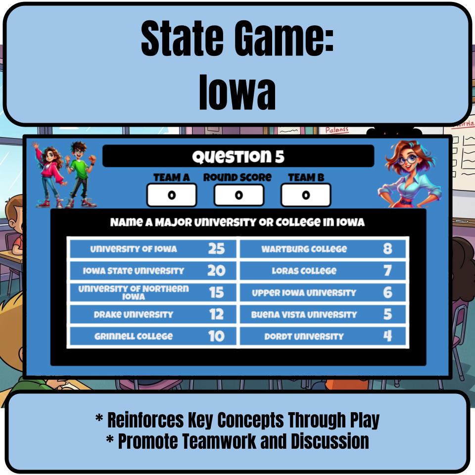 Iowa Social Studies Family Feud Review Game CF0018