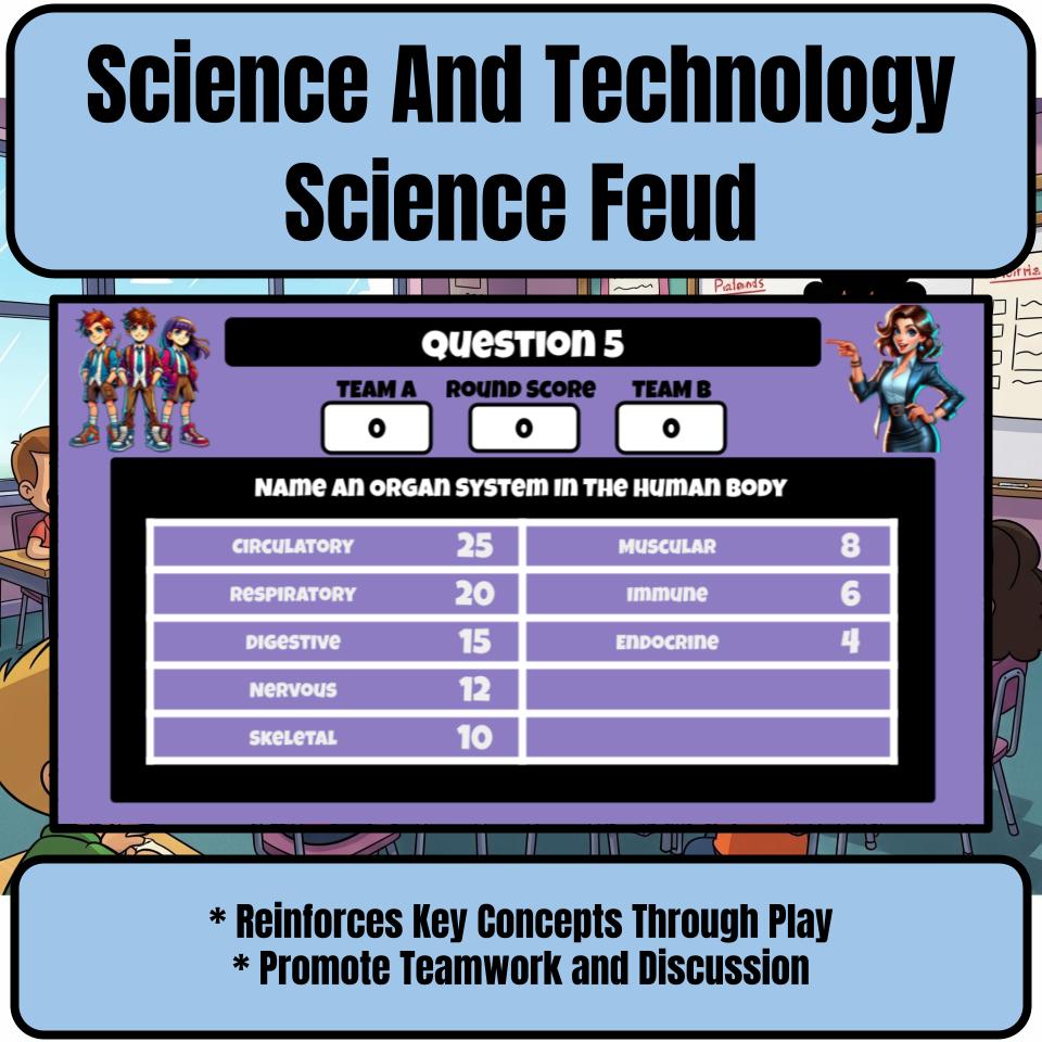 Science And Technology Science Review Family Feud Style Game Activity CF0018